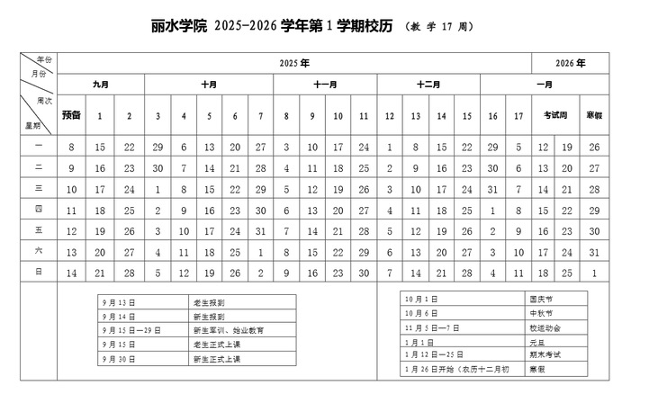 2026丽水学院寒假放假时间及开学时间