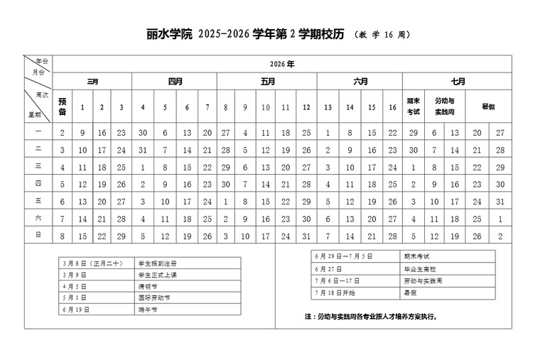 2026丽水学院寒假放假时间及开学时间