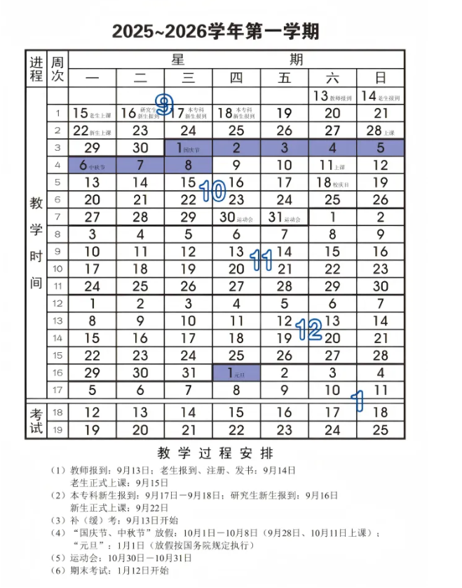 2026浙江工商大学寒假放假时间及开学时间