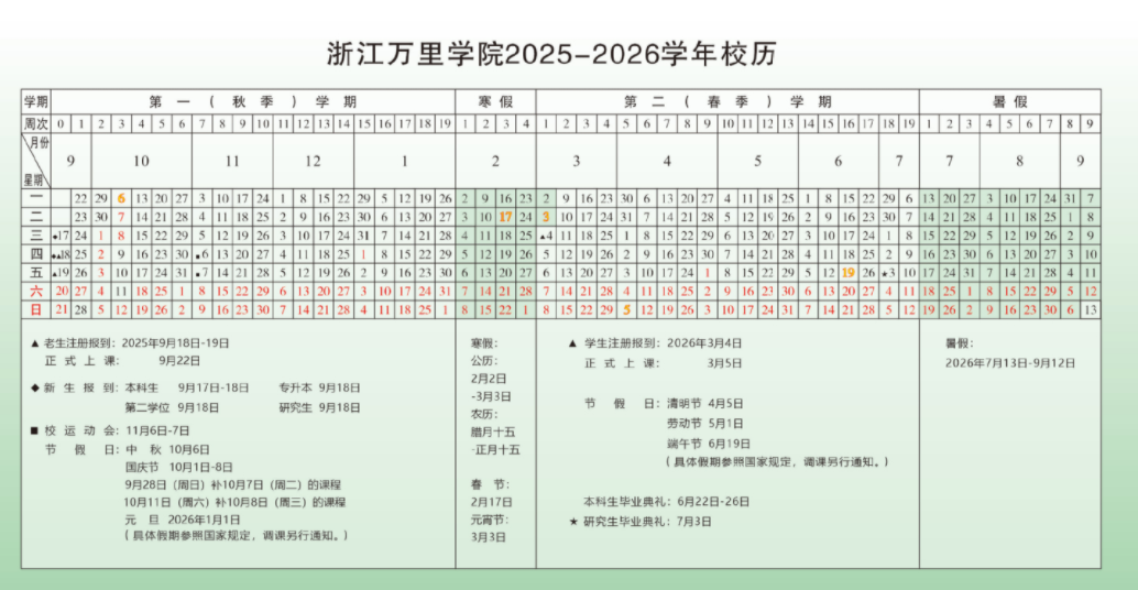 2026浙江万里学院寒假放假时间及开学时间
