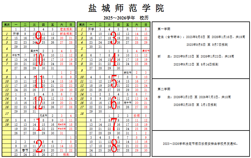 2026盐城师范学院寒假及开学时间