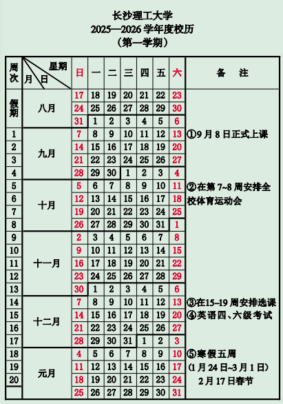 2026长沙理工大学寒假及开学时间 2026长沙理工大学寒假及开学时间
