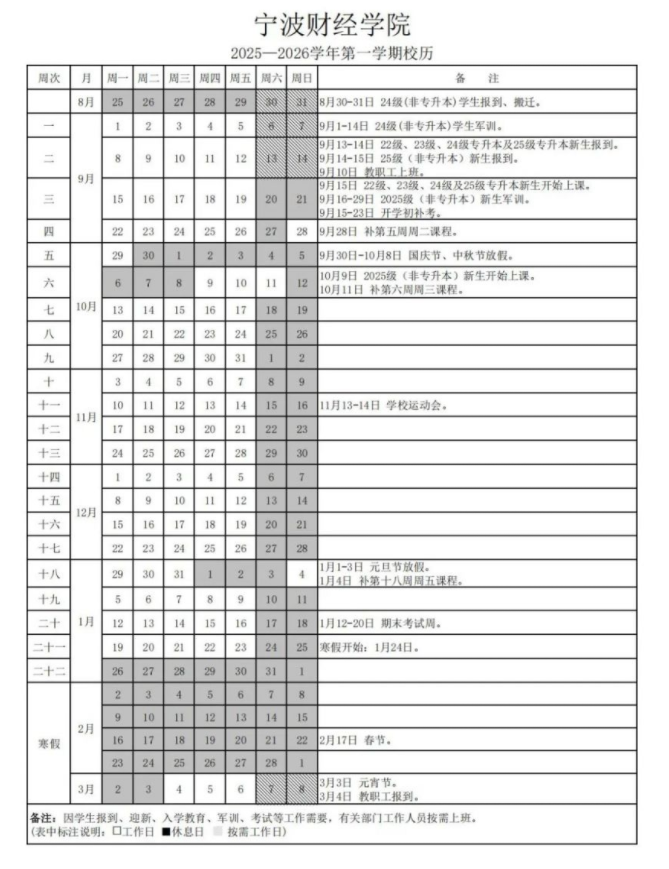 2026宁波财经学院寒假放假时间及开学时间