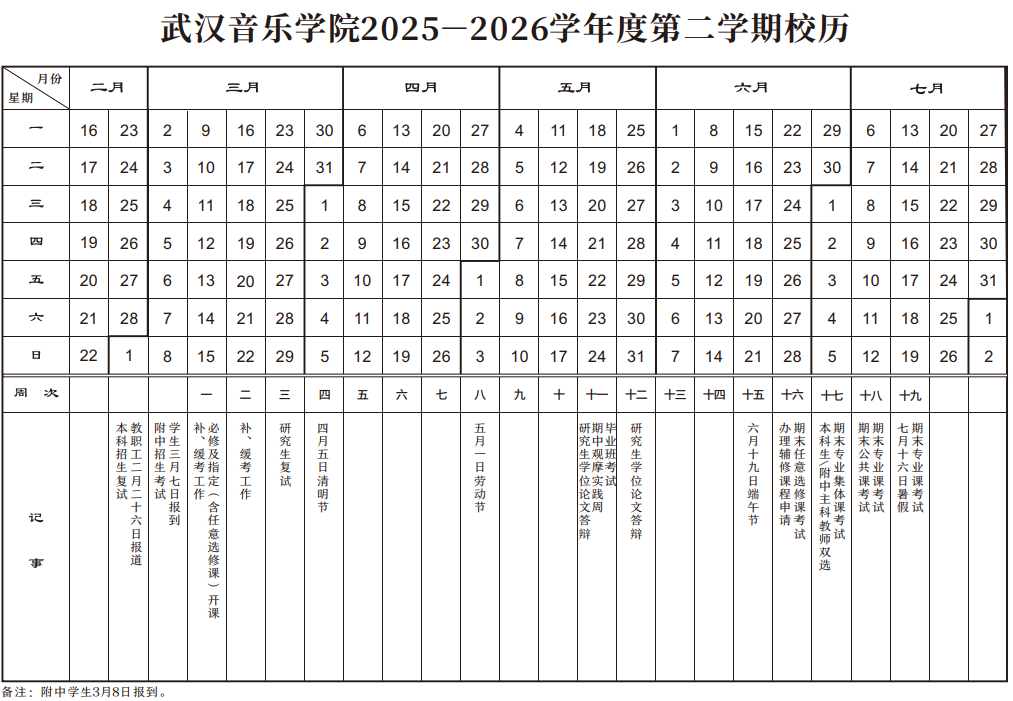 2026武汉音乐学院寒假时间及开学时间 寒假什么时候放