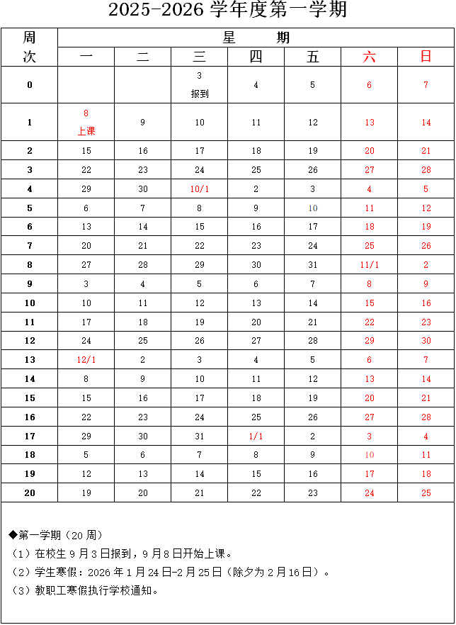 2026湖北大学寒假时间及开学时间 2026湖北大学寒假时间及开学时间