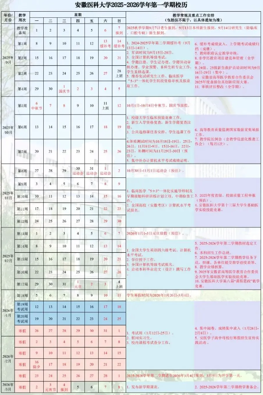 2026安徽医科大学寒假时间及开学时间 寒假什么时候放 2026安徽医科大学寒假时间及开学时间 寒假什么时候放