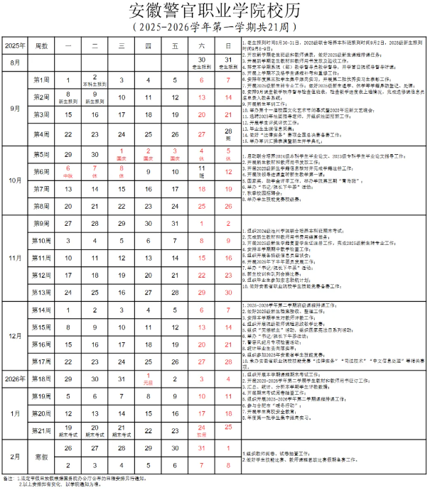 2026安徽警官职业学院寒假时间及开学时间 寒假什么时候放