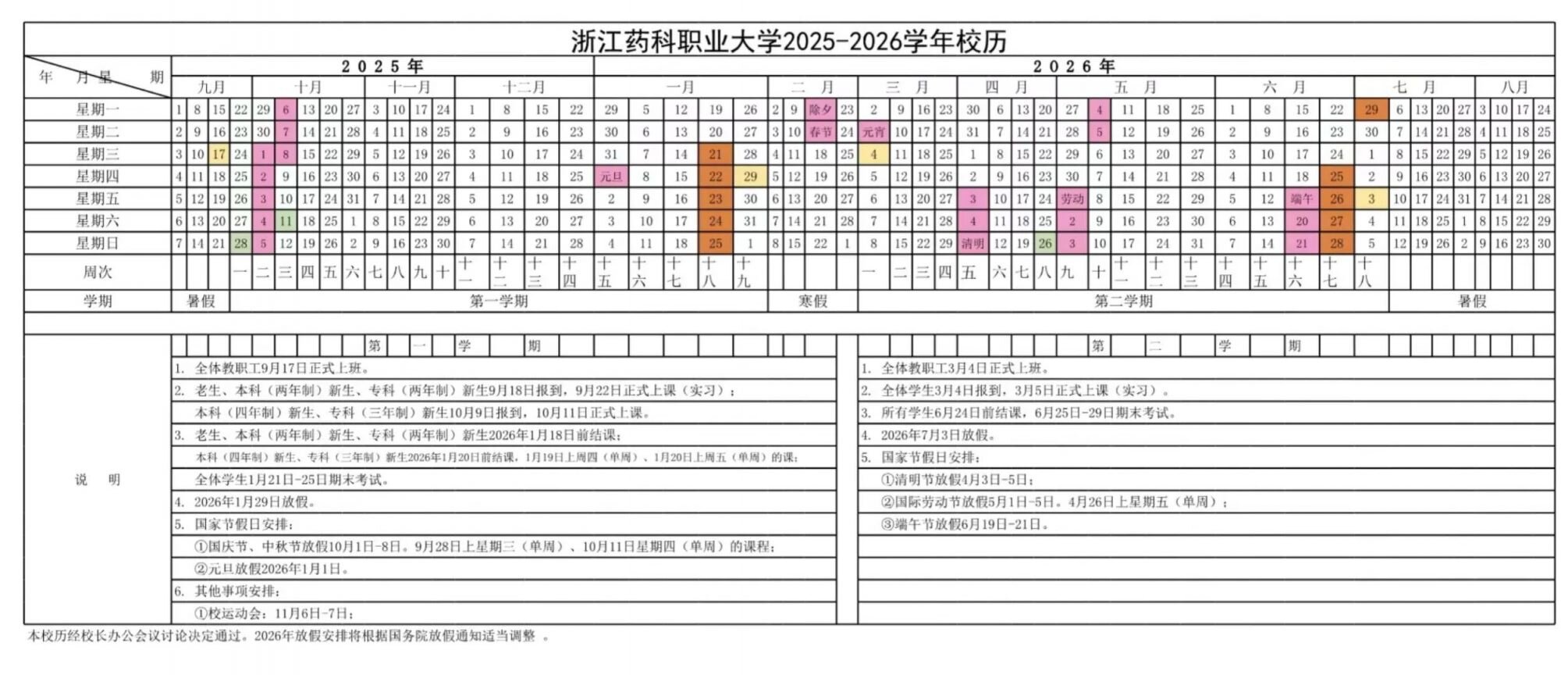 浙江药科职业大学2026寒假放假时间及开学时间 一共放多少天（附校历）