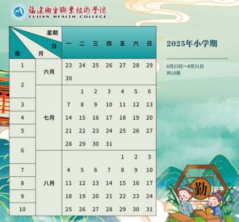 2026福建卫生职业技术学院寒假时间及开学时间 寒假什么时候放 2026福建卫生职业技术学院寒假时间及开学时间 寒假什么时候放