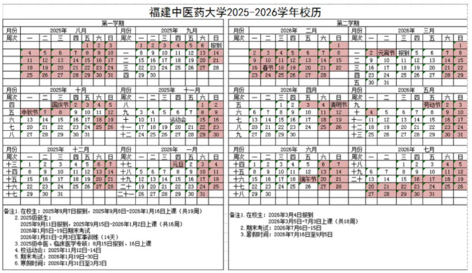 2026福建中医药大学寒假时间及开学时间