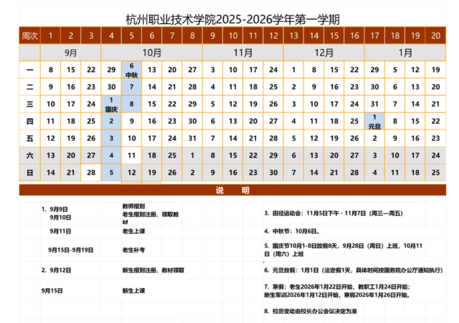 2026杭州职业技术大学寒假放假时间及开学时间