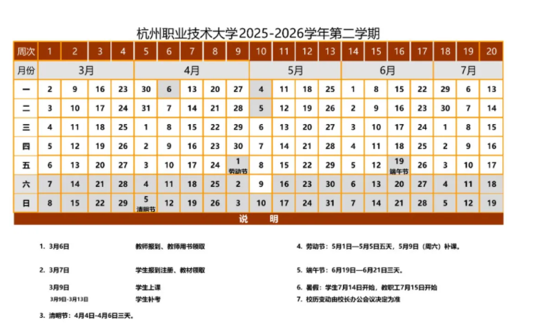 2026杭州职业技术大学寒假放假时间及开学时间