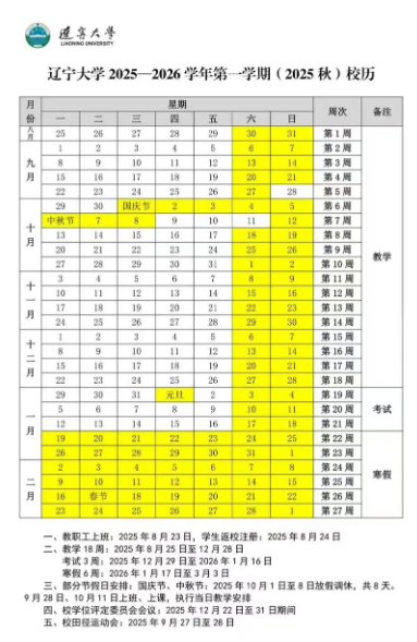 2026辽宁大学寒假及开学时间