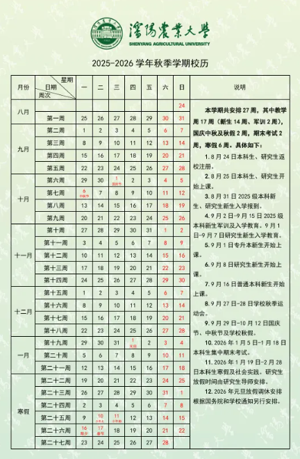 2026沈阳农业大学寒假及开学时间