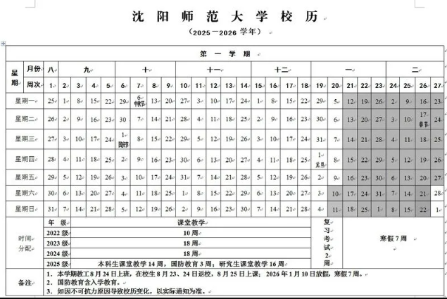 2026沈阳师范大学寒假及开学时间