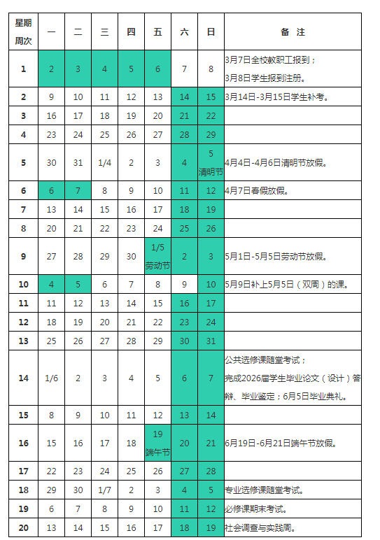 2026浙江商业职业技术学院寒假放假时间及开学时间 2026浙江商业职业技术学院寒假放假时间及开学时间