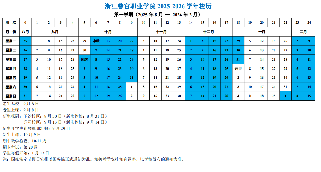 浙江警官职业学院2026寒假放假时间及开学时间 一共放多少天（附校历）