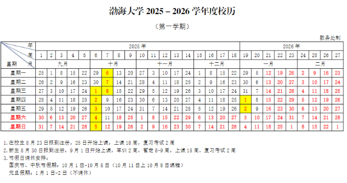 2026渤海大学寒假及开学时间
