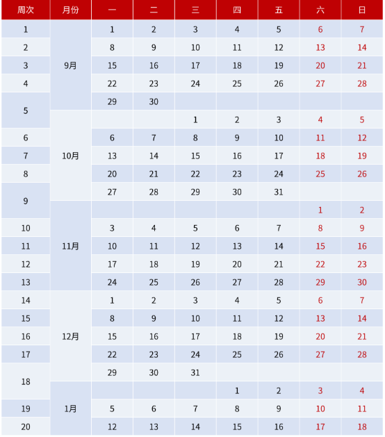 2026大连交通大学寒假及开学时间