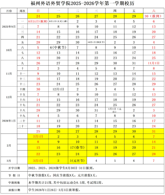 2026福州外语外贸学院寒假时间及开学时间