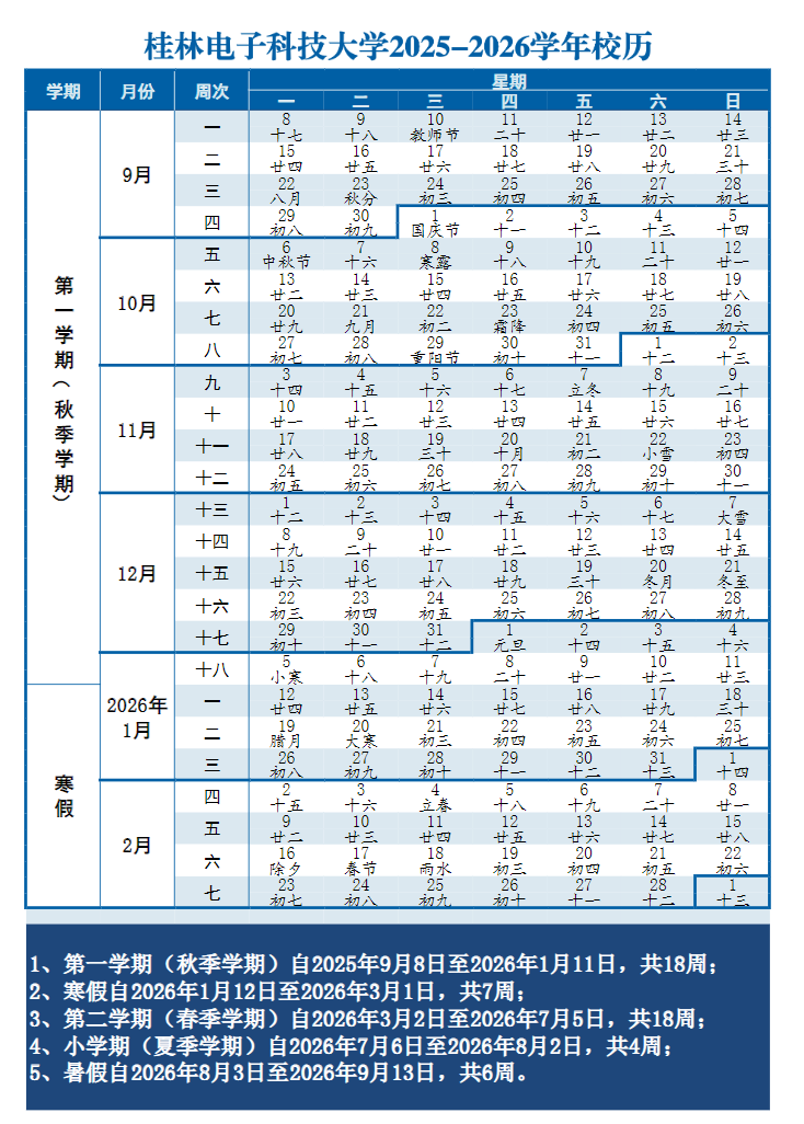 2026桂林电子科技大学寒假放假时间及开学时间