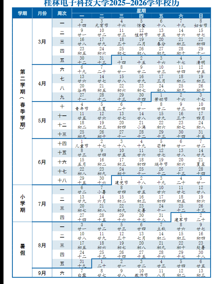 2026桂林电子科技大学寒假放假时间及开学时间