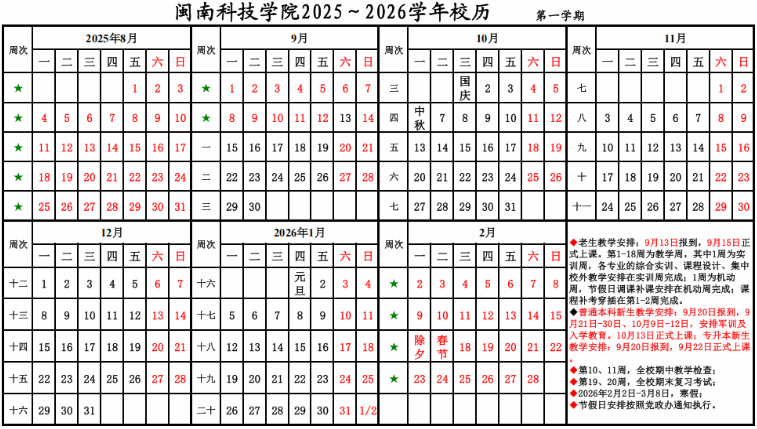 2026闽南科技学院寒假时间及开学时间 寒假什么时候放 2026闽南科技学院寒假时间及开学时间 寒假什么时候放