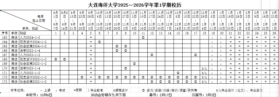 2026大连海洋大学寒假及开学时间 2026大连海洋大学寒假及开学时间