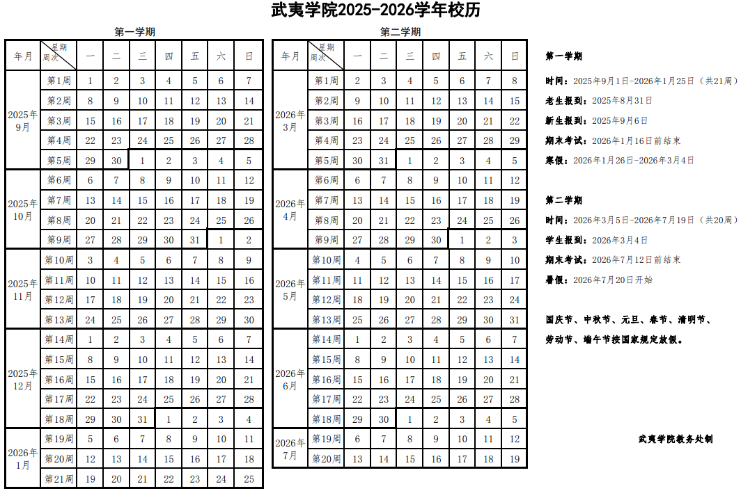 2026武夷学院寒假时间及开学时间 2026武夷学院寒假时间及开学时间