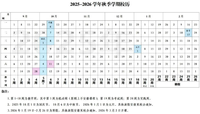 华北理工大学寒假时间.png 华北理工大学寒假时间.png