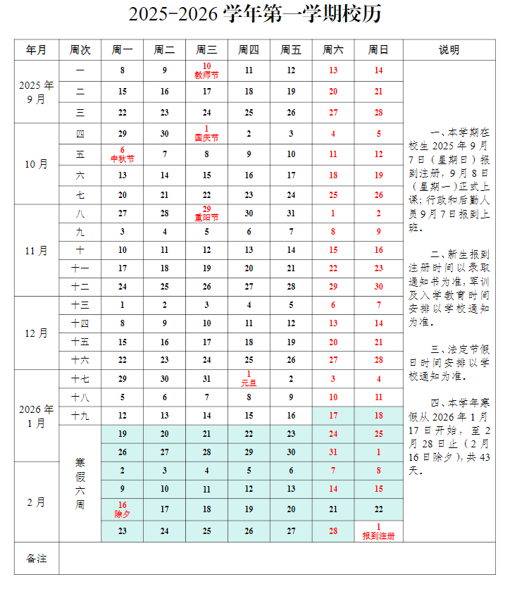 2026广西科技师范学院寒假放假时间及开学时间