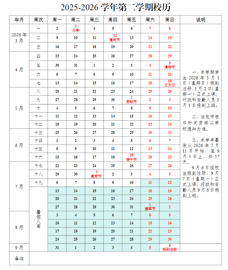 2026广西科技师范学院寒假放假时间及开学时间