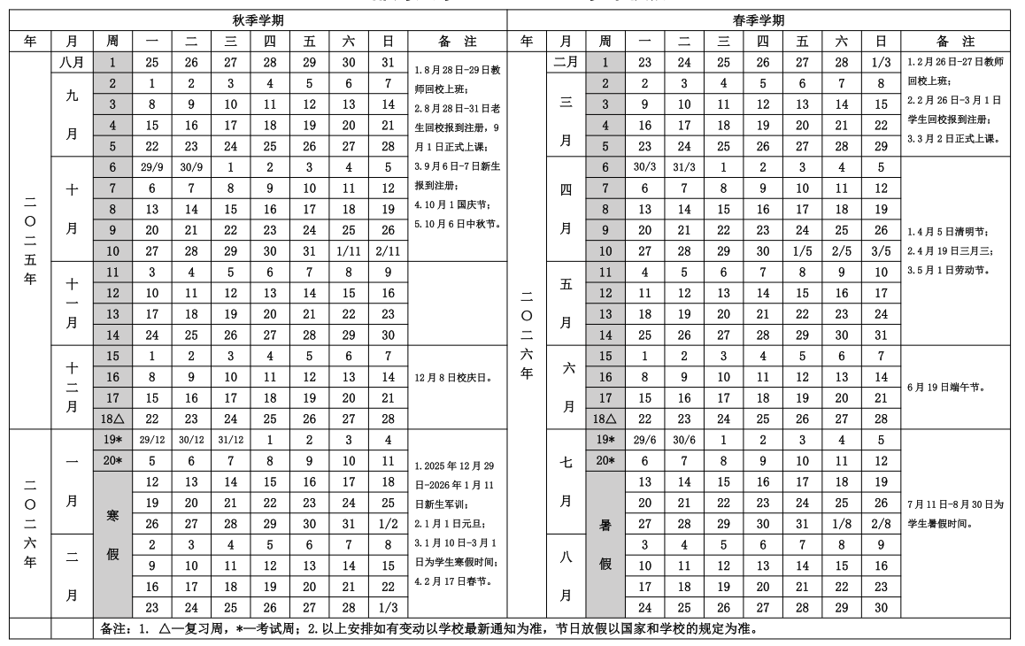 2026北部湾大学寒假放假时间及开学时间