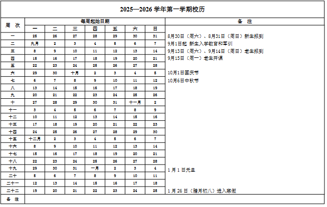 2026邢台学院寒假时间及开学时间 寒假什么时候放.png