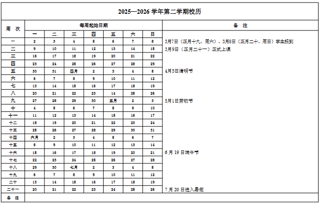 2026邢台学院寒假时间及开学时间 寒假什么时候放..png