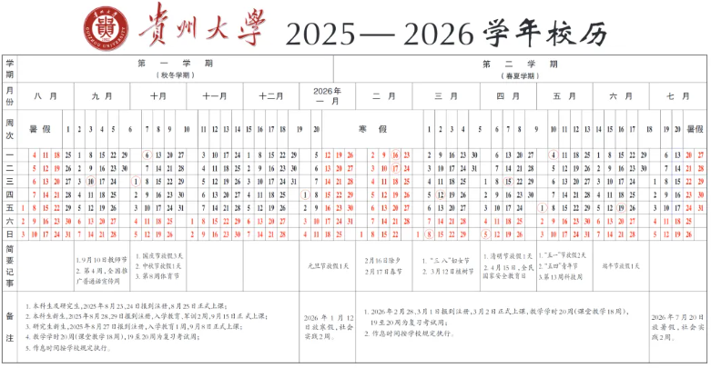 2026贵州大学寒假时间及开学时间 寒假什么时候放.png