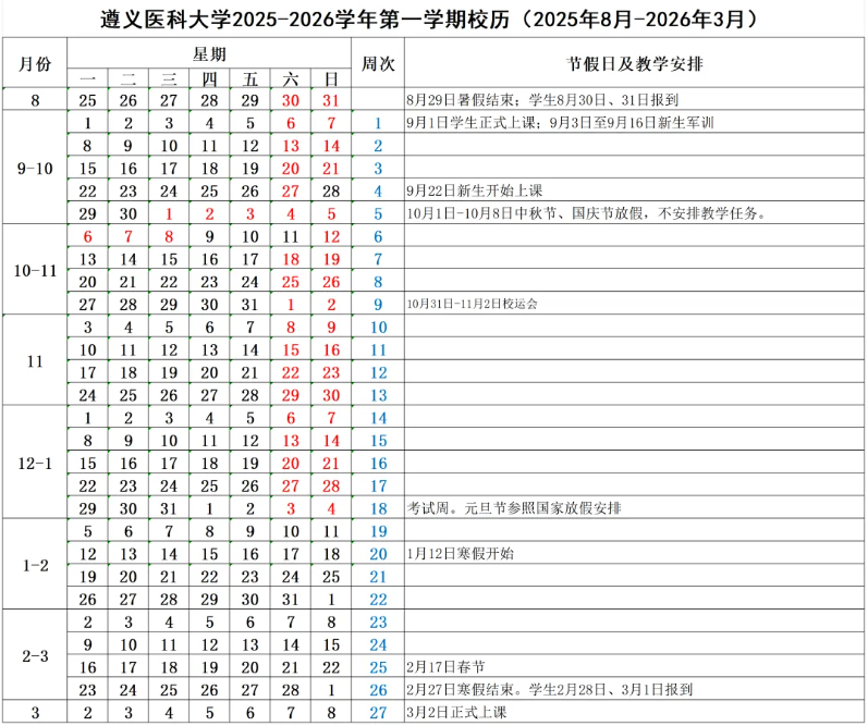 2026遵义医科大学寒假时间及开学时间 寒假什么时候放.png