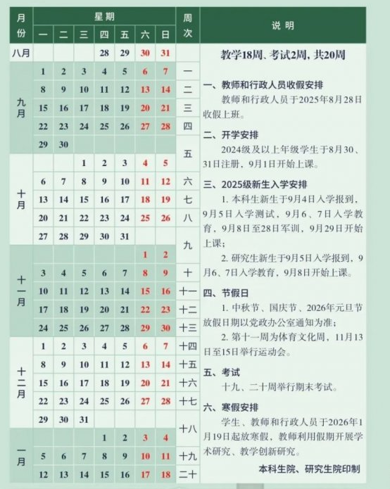 2026云南大学寒假放假时间及开学时间