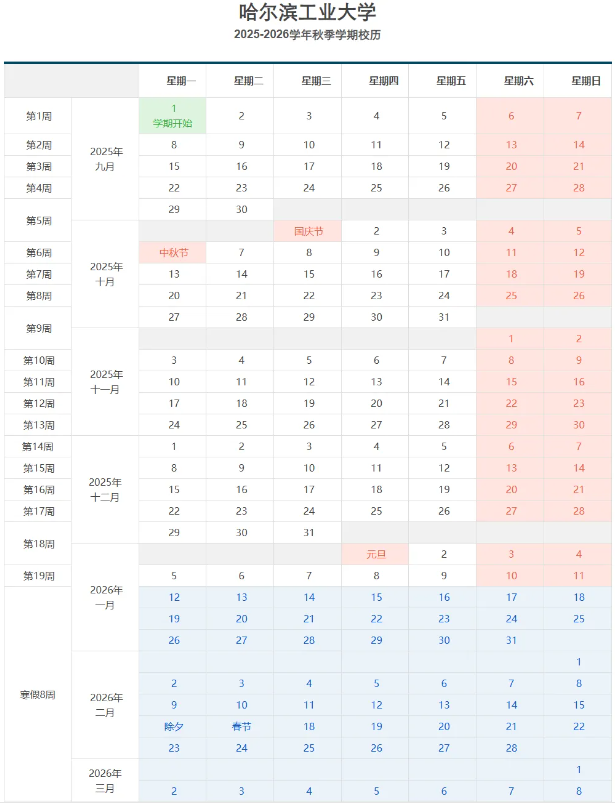 2026哈尔滨工业大学寒假时间及开学时间
