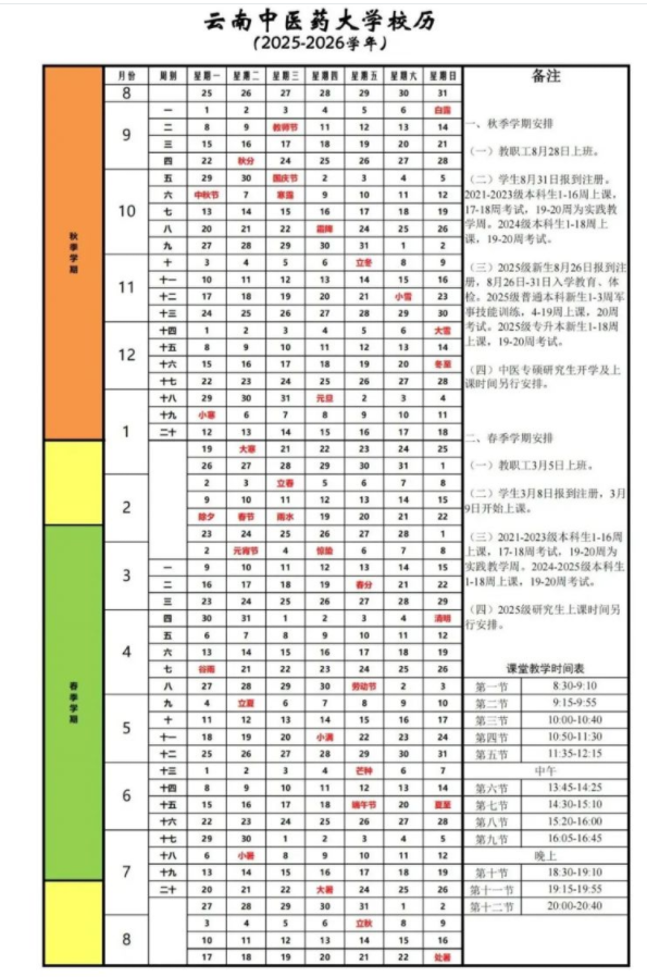 2026云南中医药大学寒假放假时间及开学时间