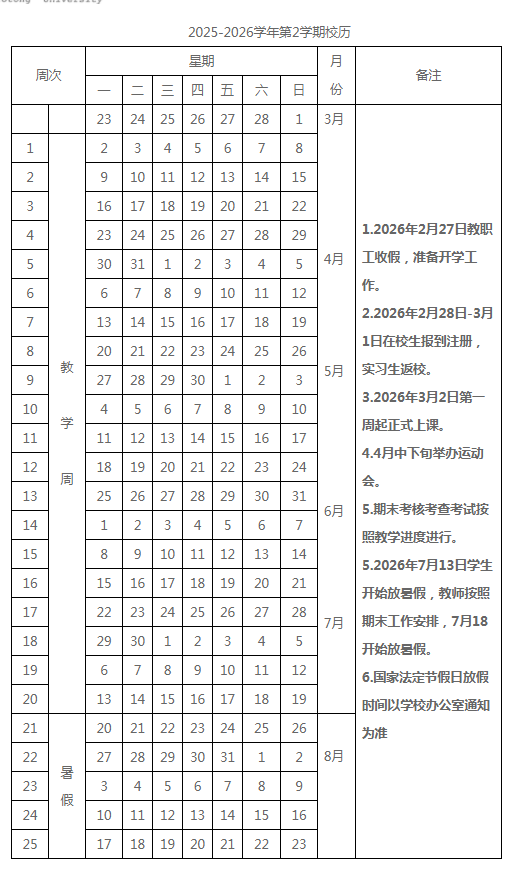 2026昭通学院寒假放假时间及开学时间