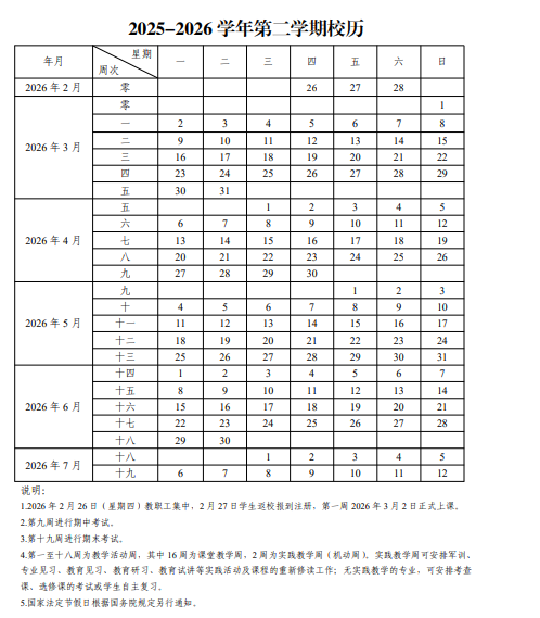 2026保山学院寒假放假时间及开学时间