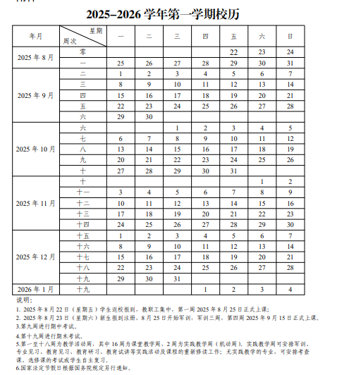 2026保山学院寒假放假时间及开学时间