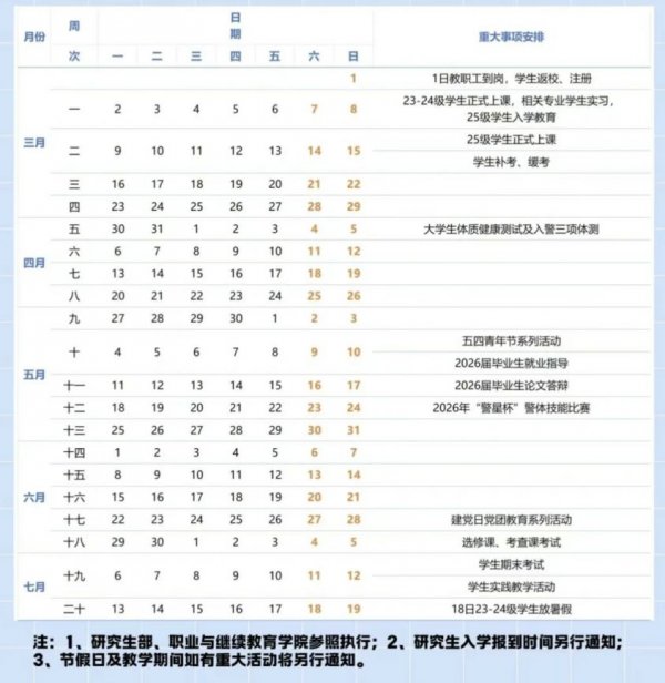 2026云南警官学院寒假放假时间及开学时间