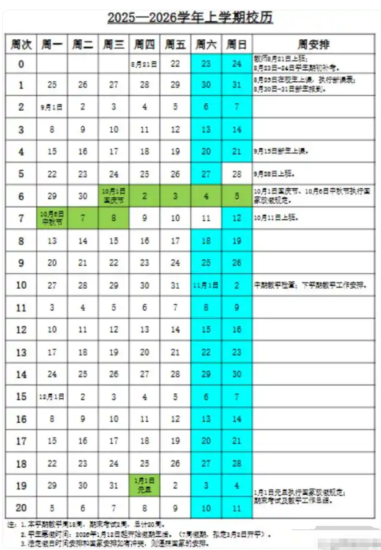 2026长春职业技术大学寒假时间及开学时间 寒假什么时候放.png