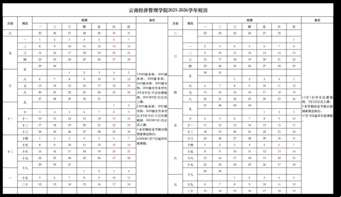 2026云南经济管理学院寒假放假时间及开学时间