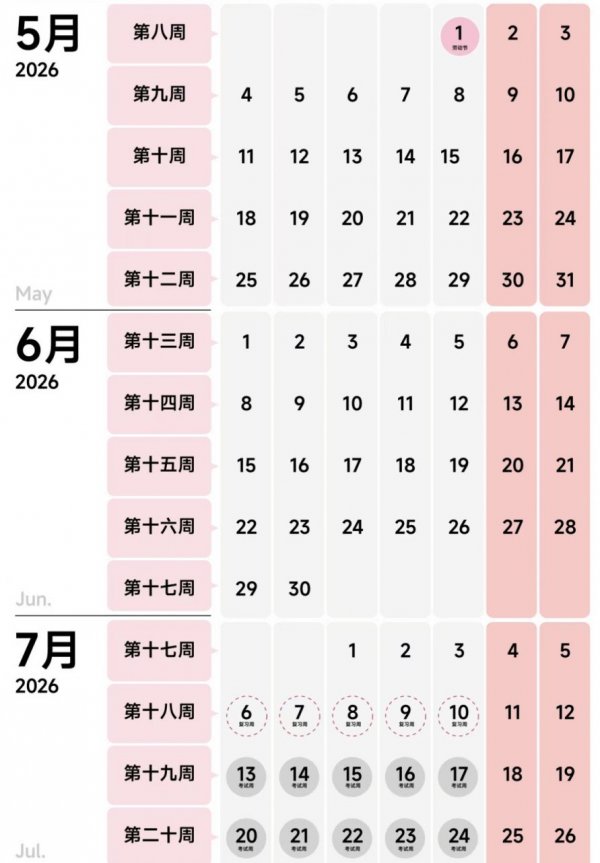 云南工商学院2026寒假放假时间及开学时间