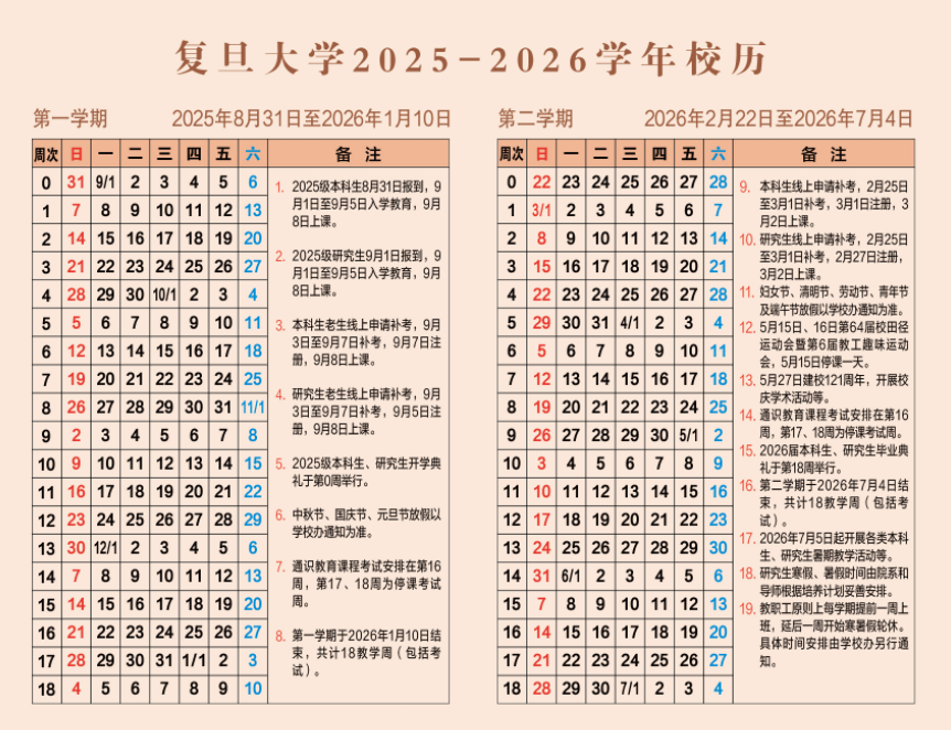 2026复旦大学寒假放假时间及开学时间
