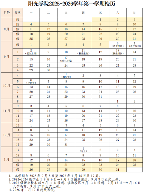 2026阳光学院寒假时间及开学时间 寒假什么时候放.png