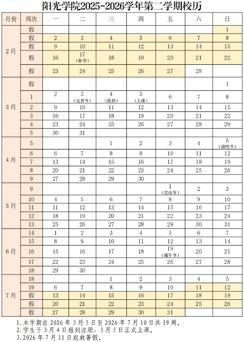 2026阳光学院寒假时间及开学时间 寒假什么时候放。.png